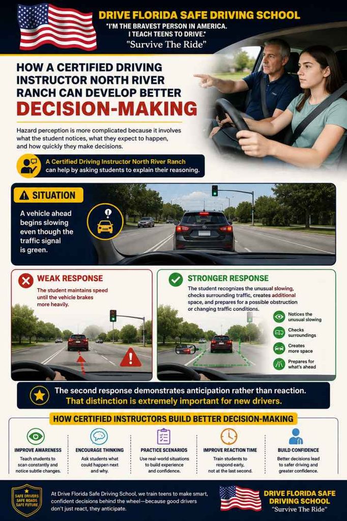 Certified Driving Instructor North River Ranch